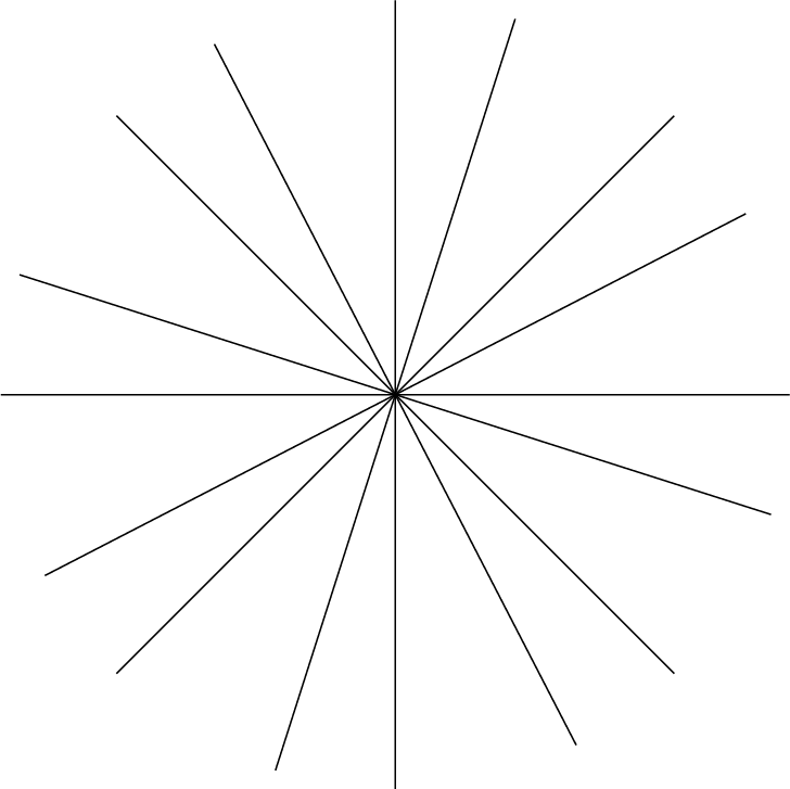 Smart Lab Industries